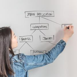 Meeting Template Compliance Meeting Minutes Template (English Versio
